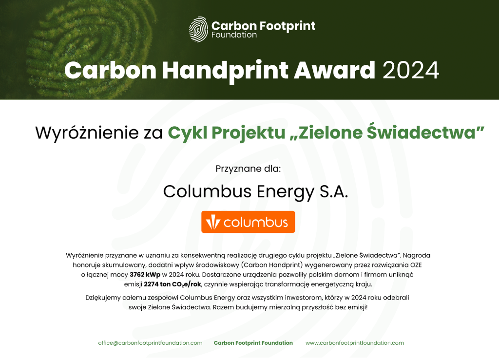 Carbon Handprint Award 2024: Podsumowanie drugiego cyklu projektu „Zielone Świadectwa” dla Columbus Energy