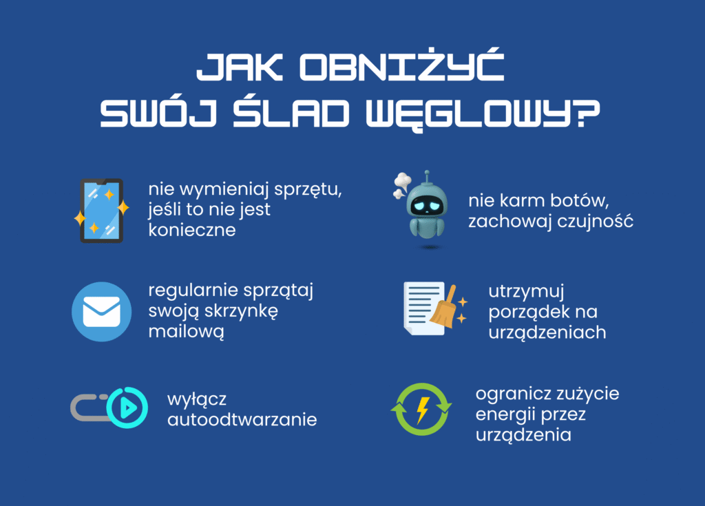 Cyfrowy ślad węglowy – jak internet wpływa na klimat?