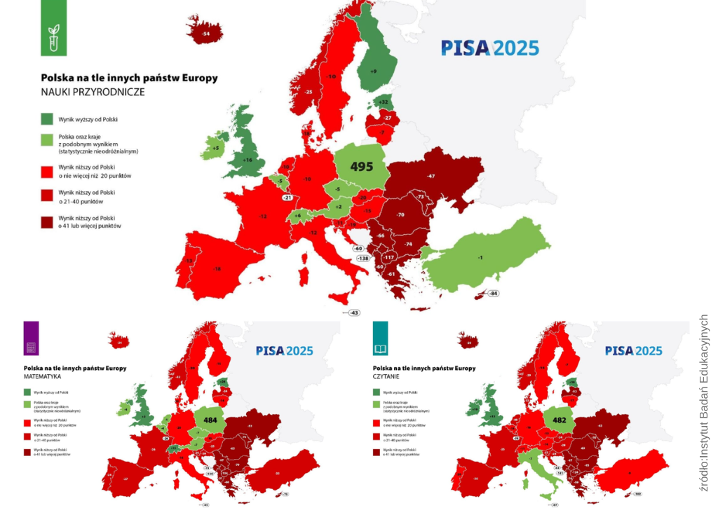 PISA 2025 przez pryzmat cyfrowego śladu i nauk podstawowych. Czy naprawdę mamy powód do świętowania?